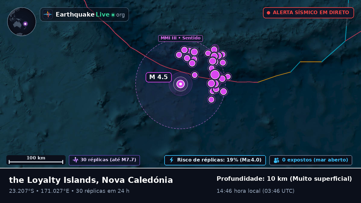 Oceano Pacífico Sul (Nova Caledónia)