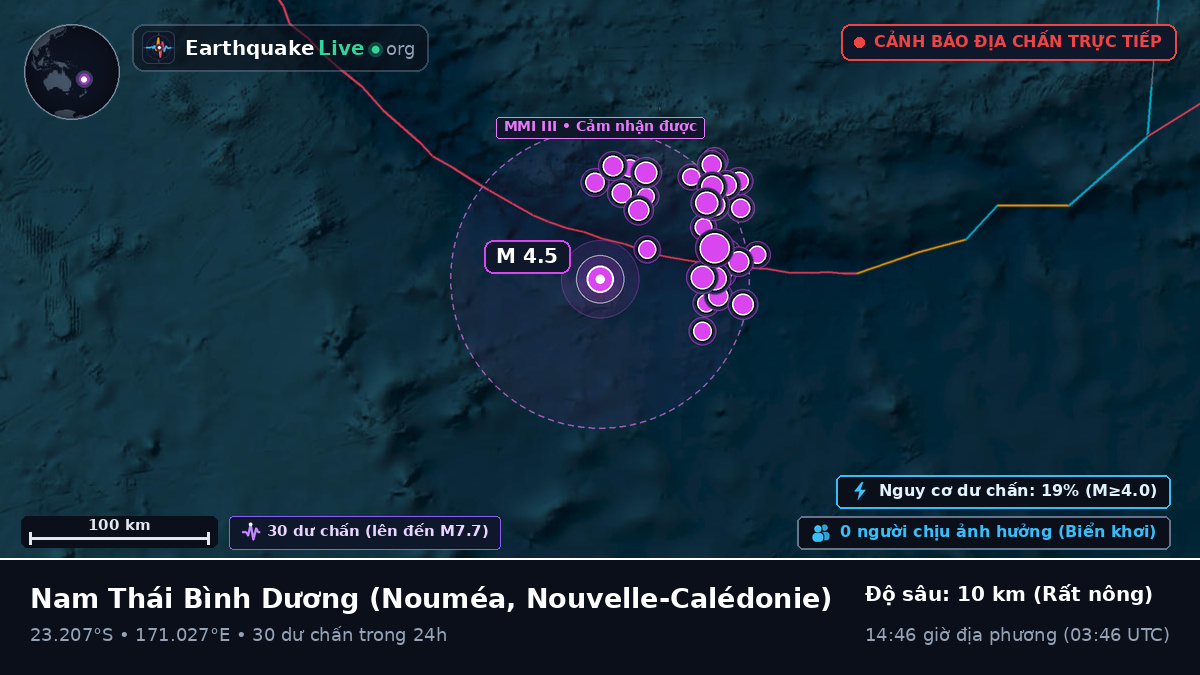 Nam Thái Bình Dương (Nouvelle-Calédonie)