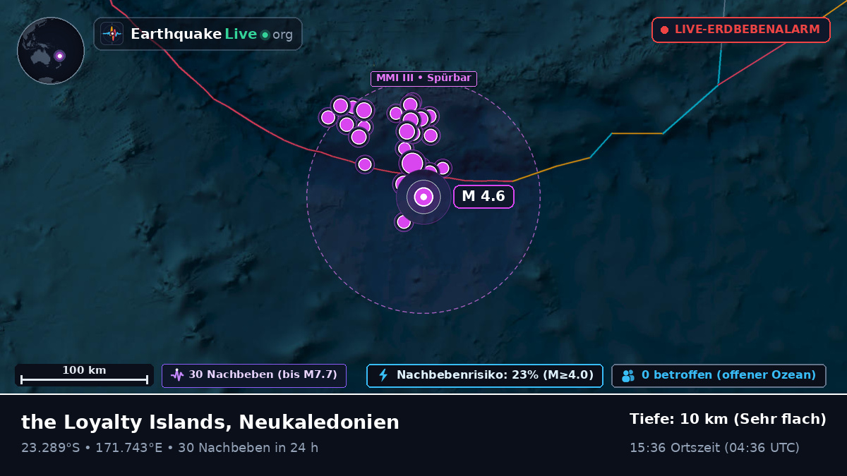 Südpazifik (Neukaledonien)