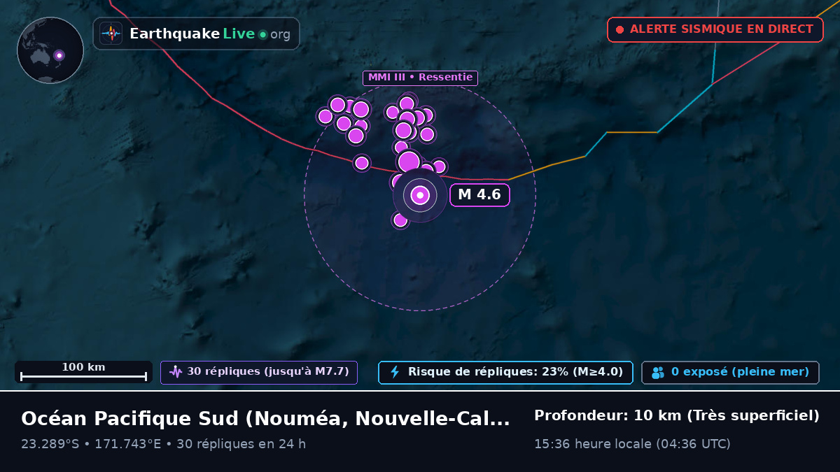 Océan Pacifique Sud (Nouvelle-Calédonie)