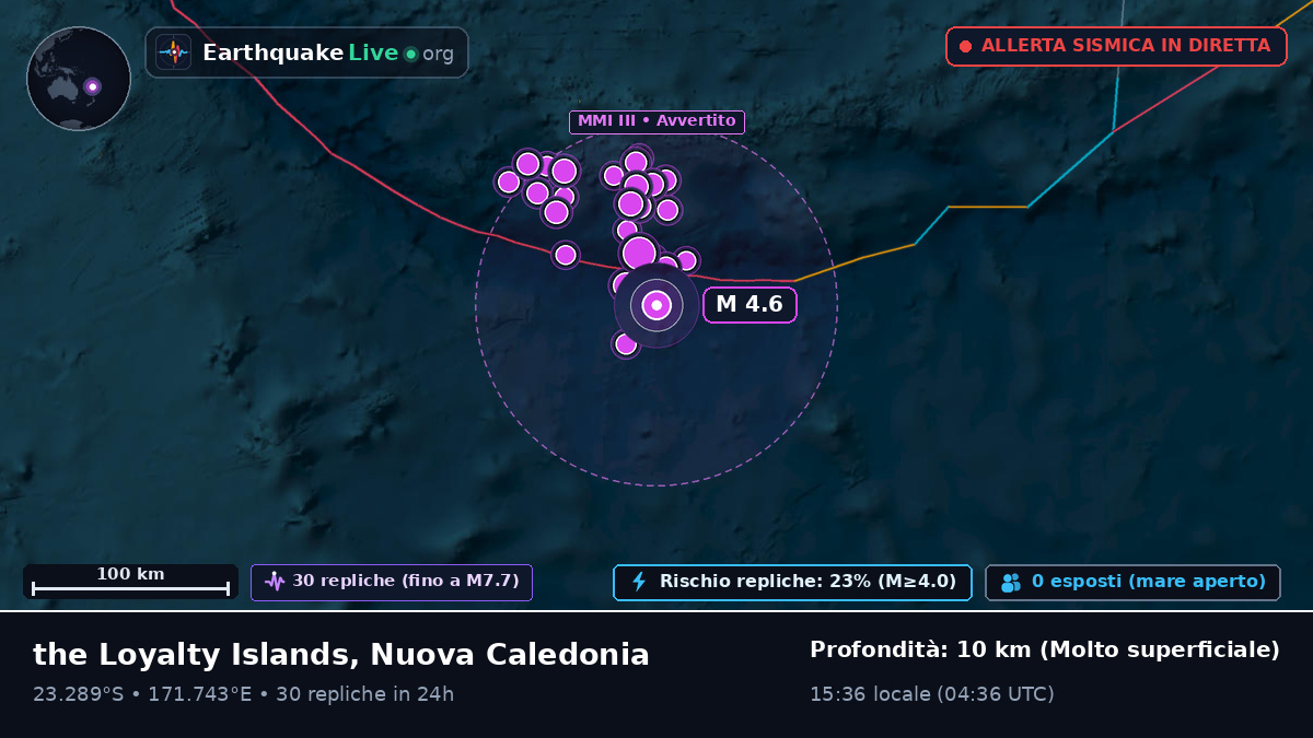 Oceano Pacifico meridionale (Nuova Caledonia)