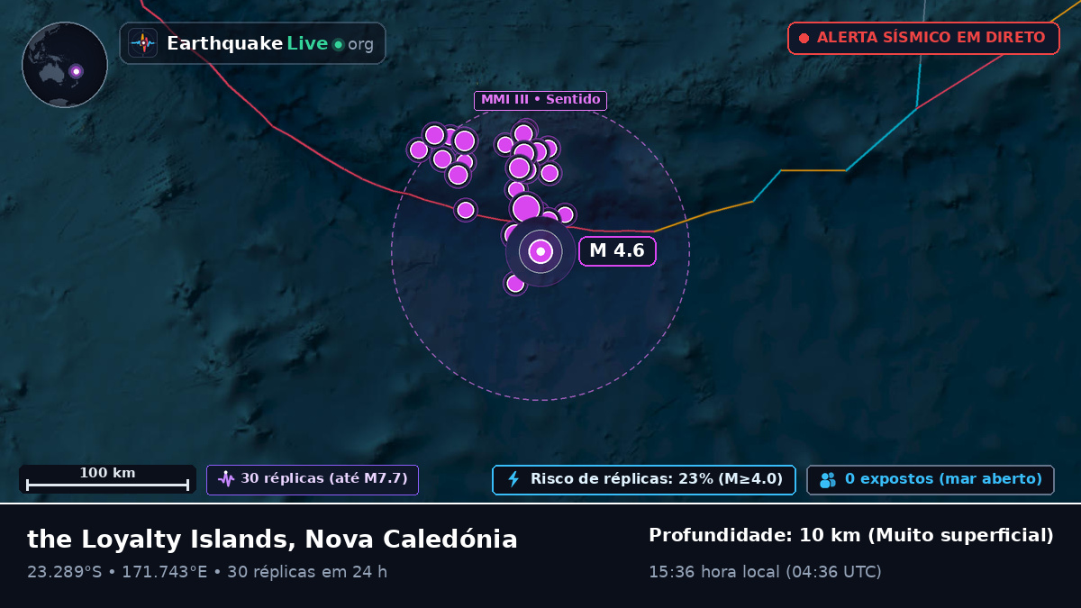 Oceano Pacífico Sul (Nova Caledónia)