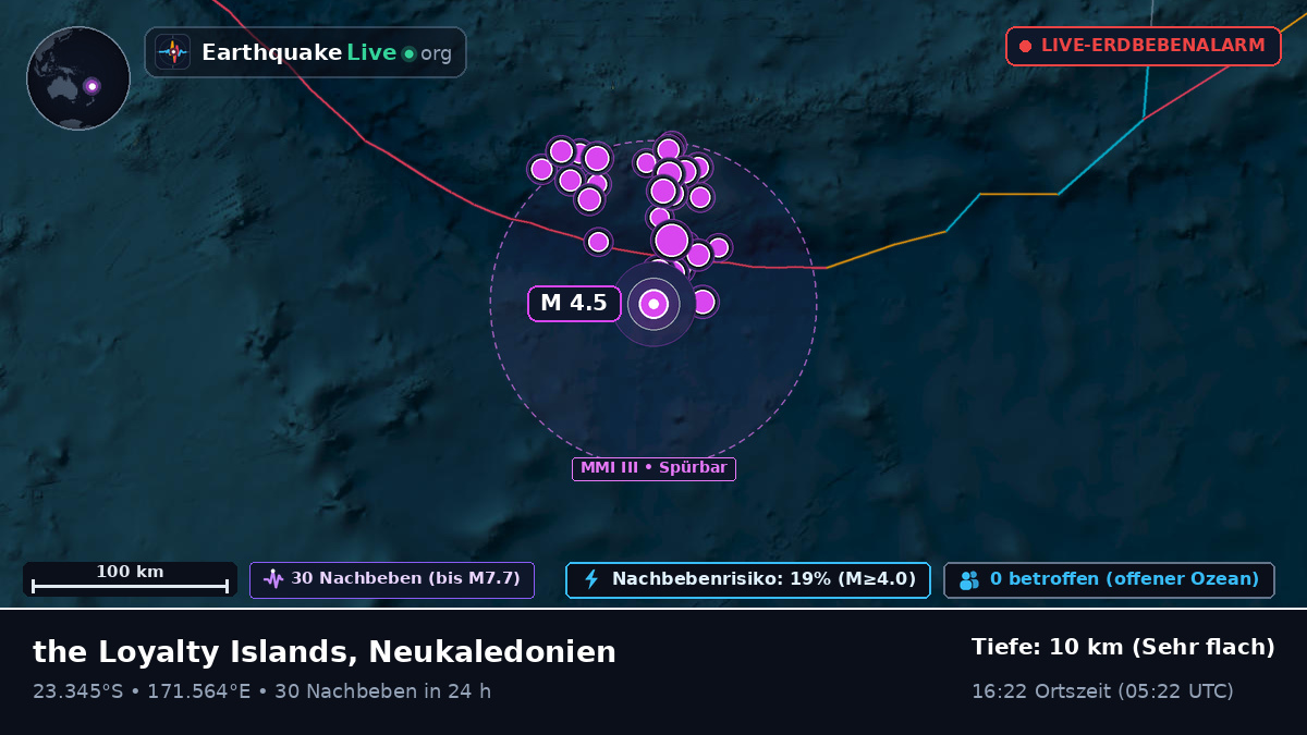 Südpazifik (Neukaledonien)