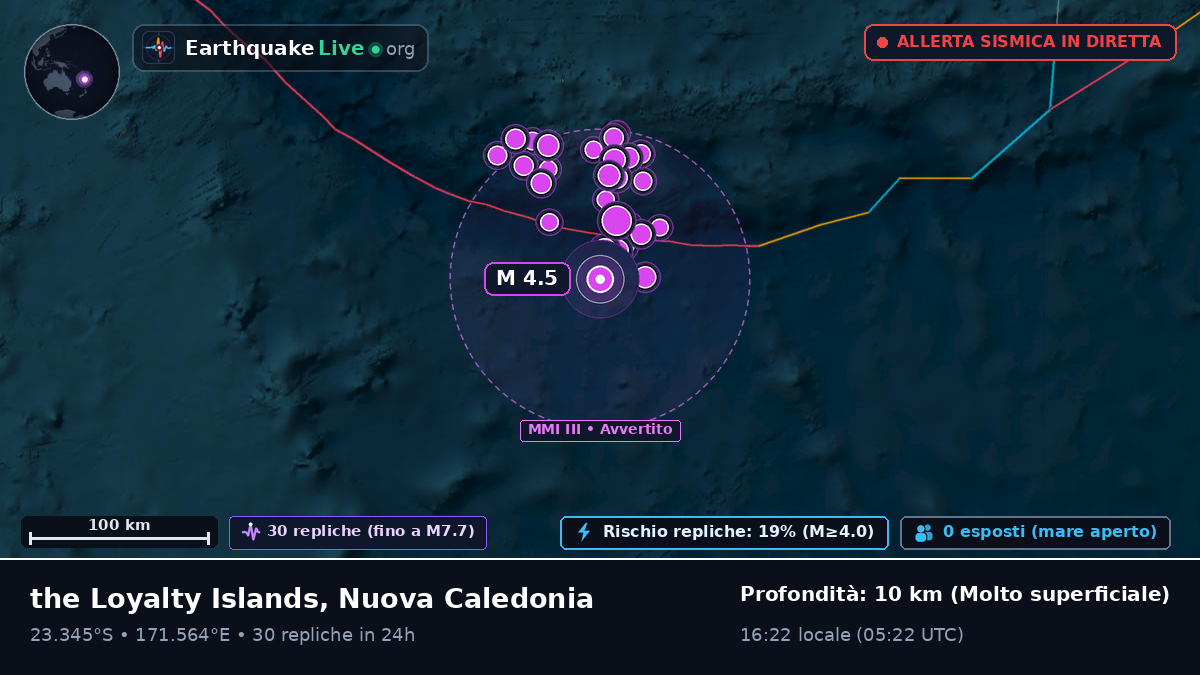 Oceano Pacifico meridionale (Nuova Caledonia)