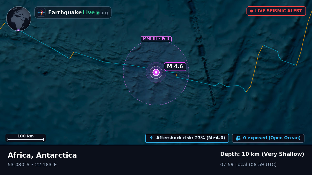 Indian Ocean (Antarctica)