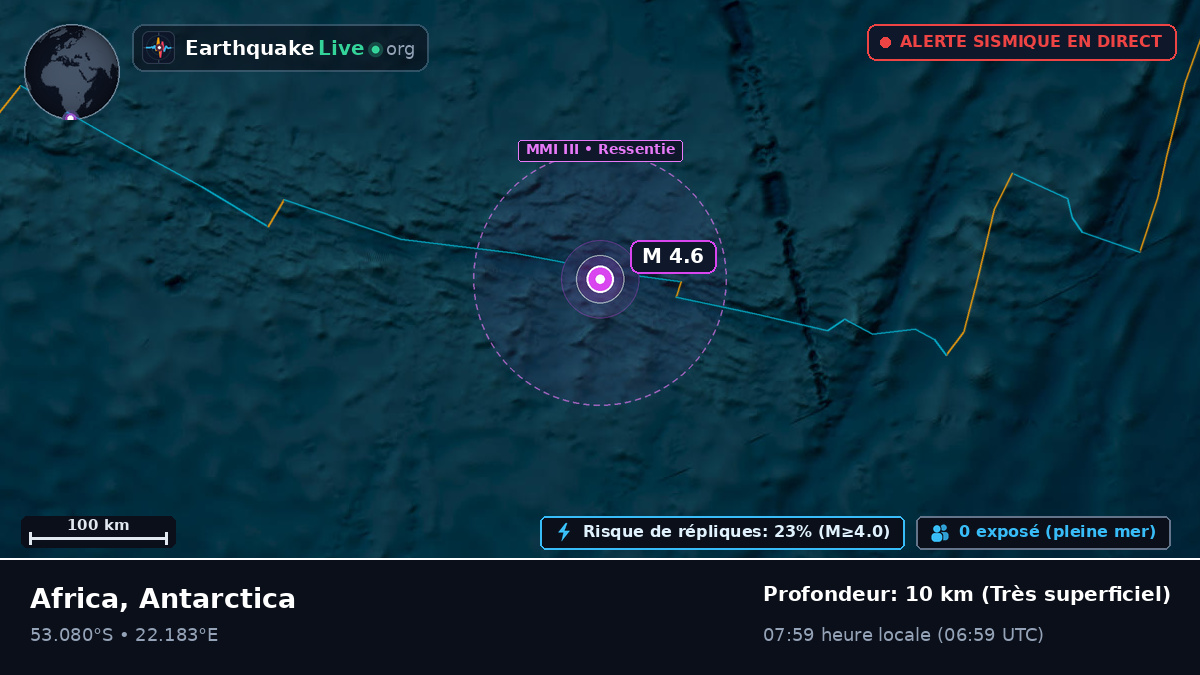 Océan Indien (Antarctica)