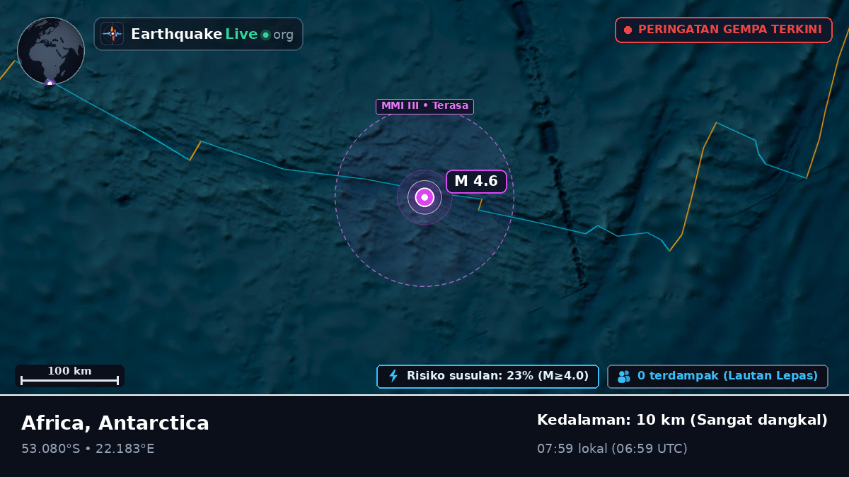 Samudra Hindia (Antarctica)