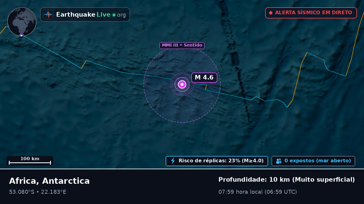 Oceano Índico (Antarctica)