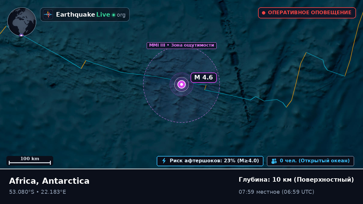 Индийский океан (Antarctica)