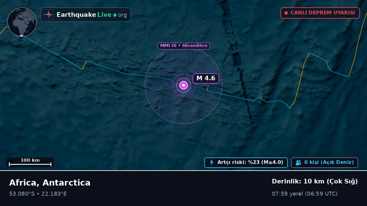 Hint Okyanusu (Antarctica)