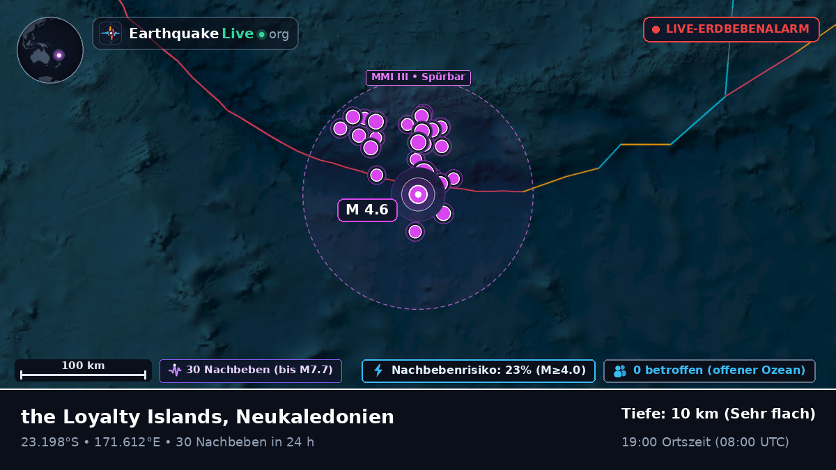 Südpazifik (Neukaledonien)