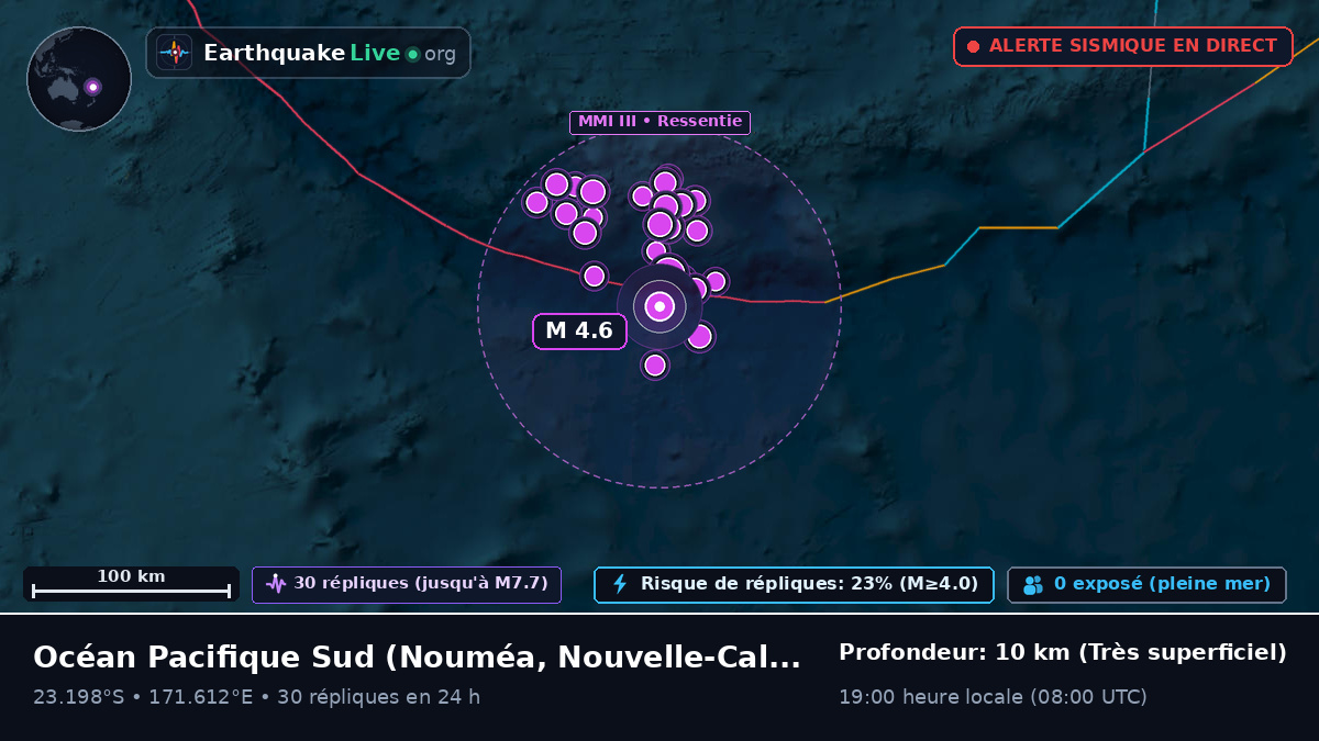 Océan Pacifique Sud (Nouvelle-Calédonie)