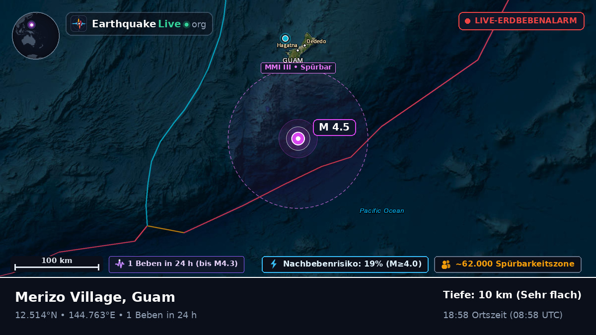 Philippinensee (Guam)