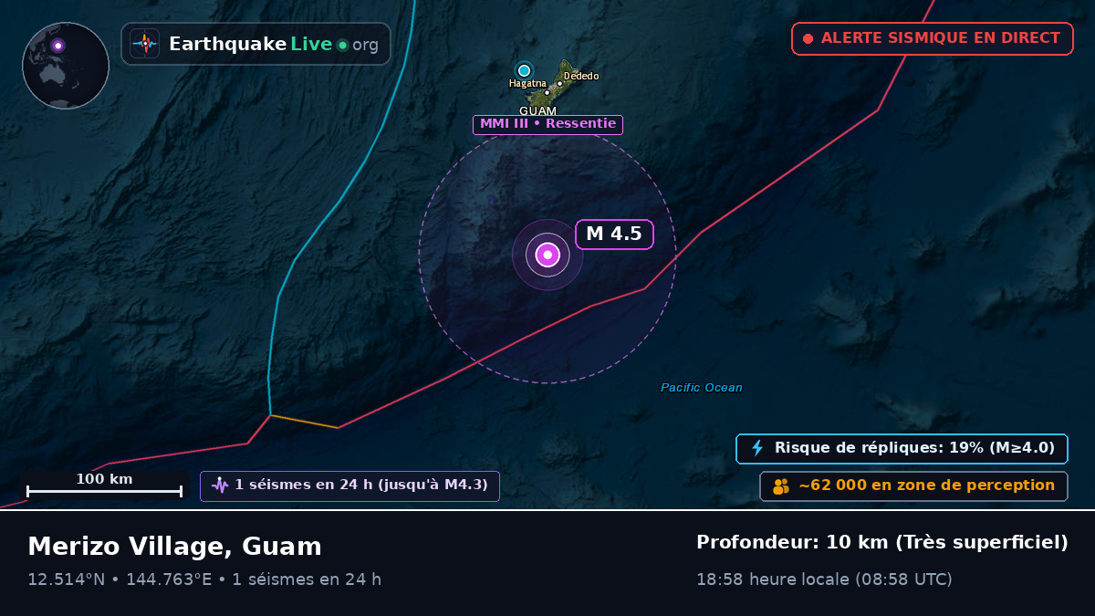 Mer des Philippines (Guam)