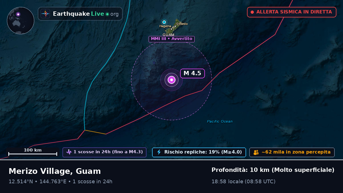 Mare delle Filippine (Guam)