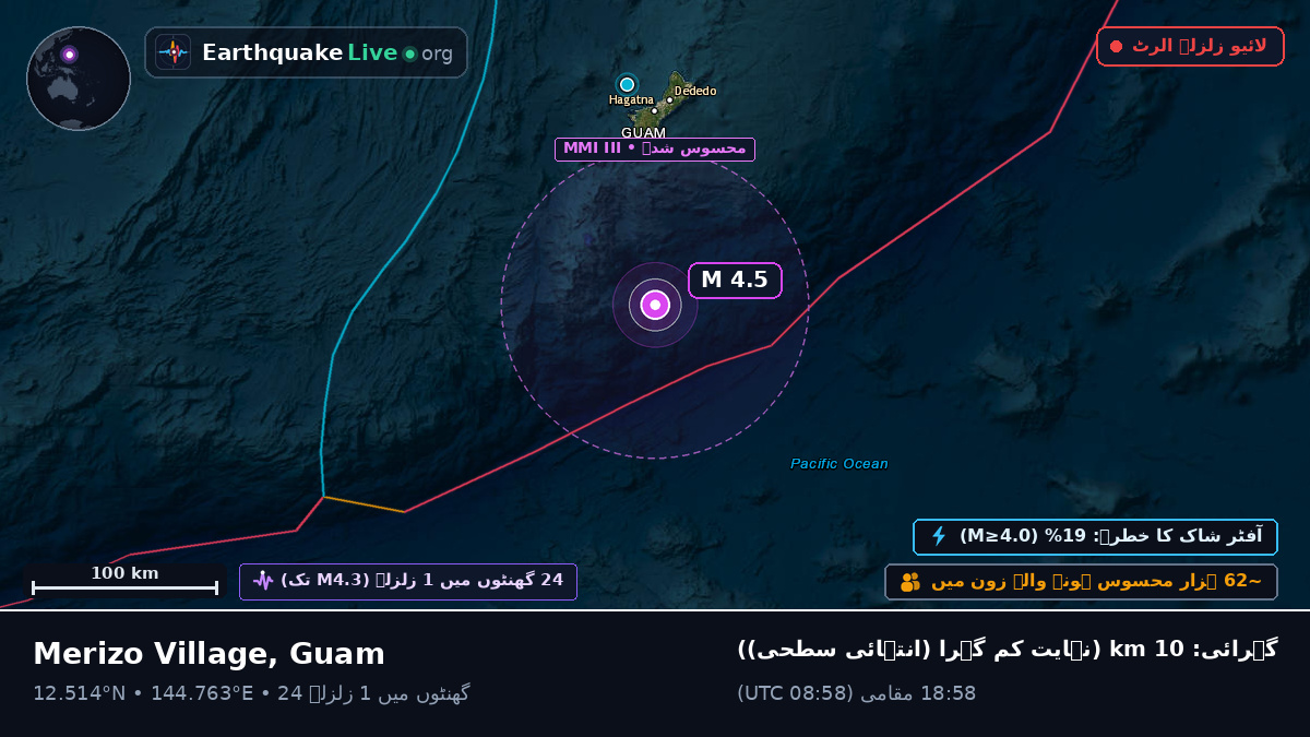 بحیرہ فلپائن (Guam)