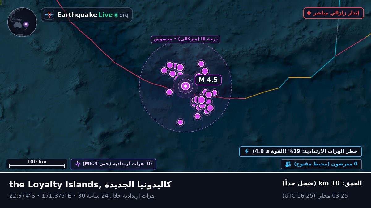 جنوب المحيط الهادئ (كاليدونيا الجديدة)