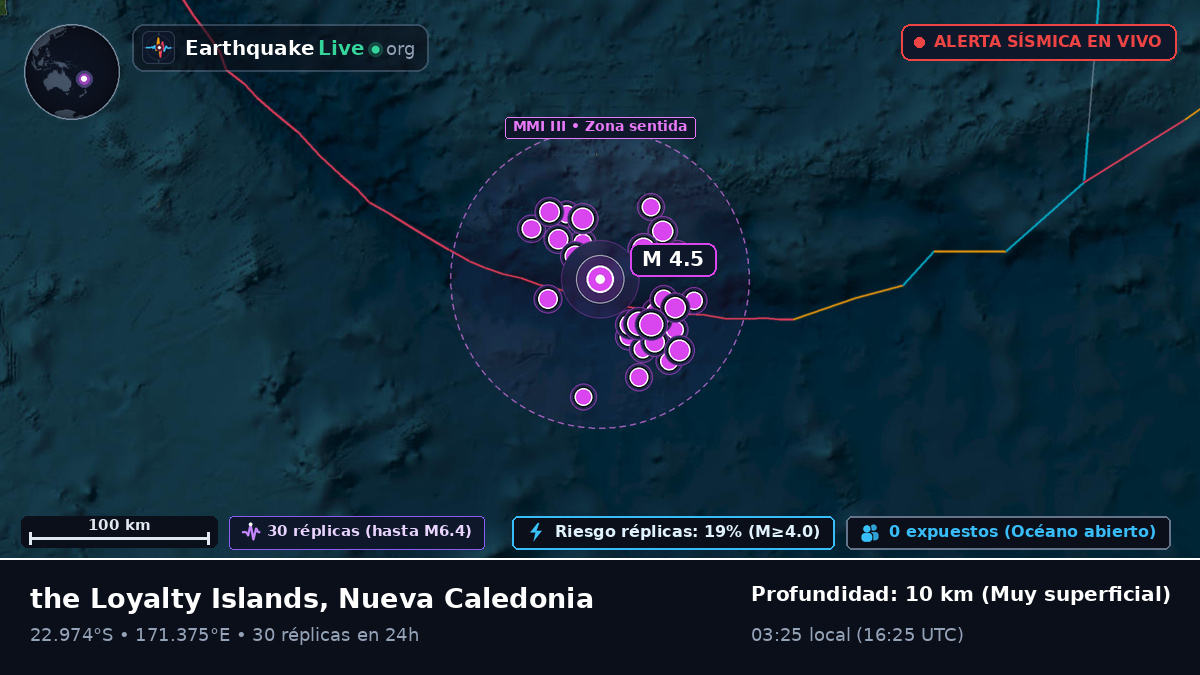 Océano Pacífico Sur (Nueva Caledonia)