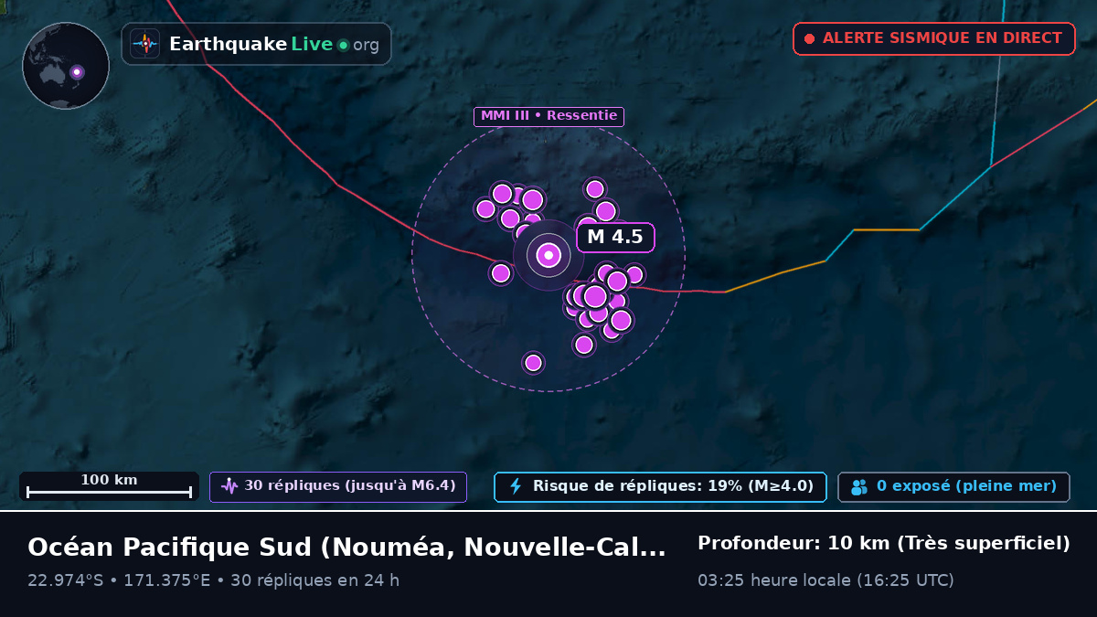 Océan Pacifique Sud (Nouvelle-Calédonie)