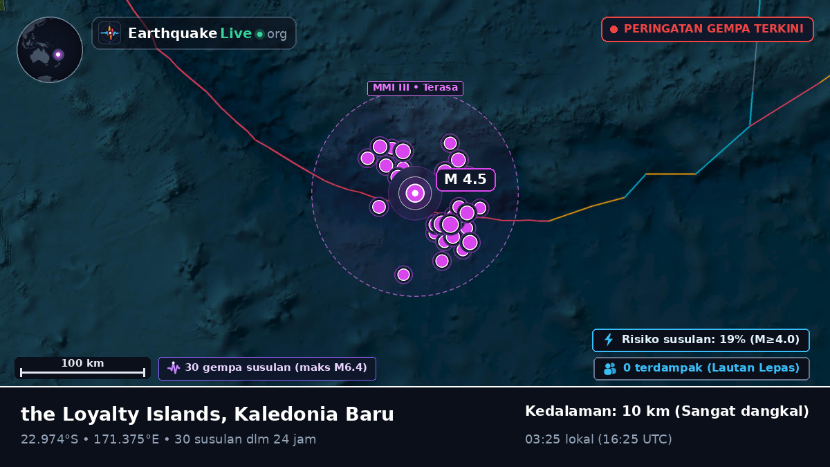 Samudra Pasifik Selatan (Kaledonia Baru)