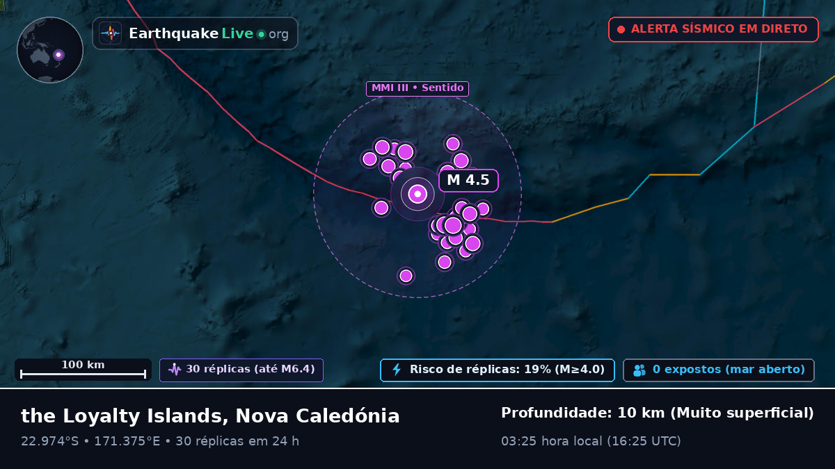 Oceano Pacífico Sul (Nova Caledónia)