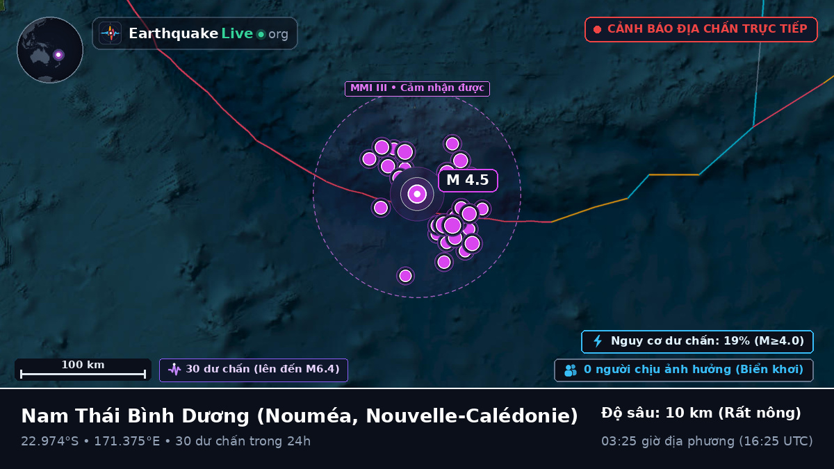 Nam Thái Bình Dương (Nouvelle-Calédonie)