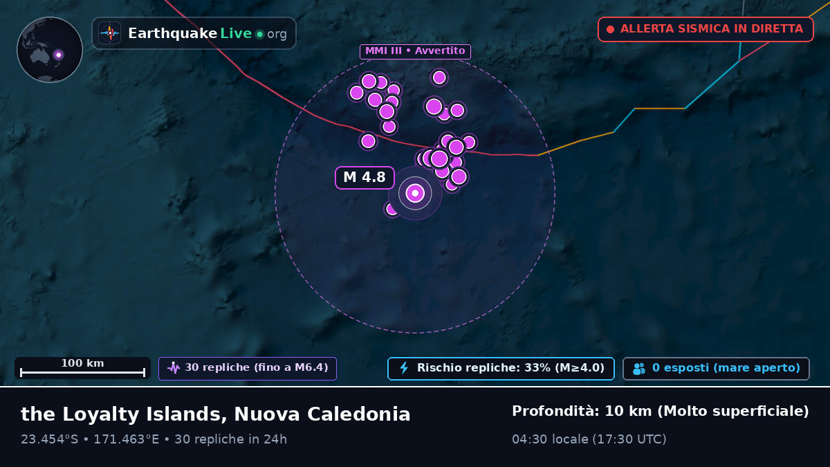 Oceano Pacifico meridionale (Nuova Caledonia)