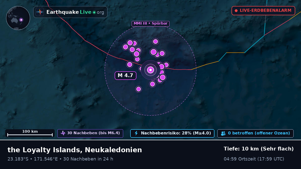 Südpazifik (Neukaledonien)