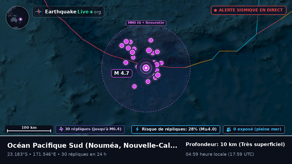 Océan Pacifique Sud (Nouvelle-Calédonie)