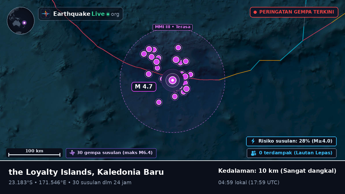 Samudra Pasifik Selatan (Kaledonia Baru)