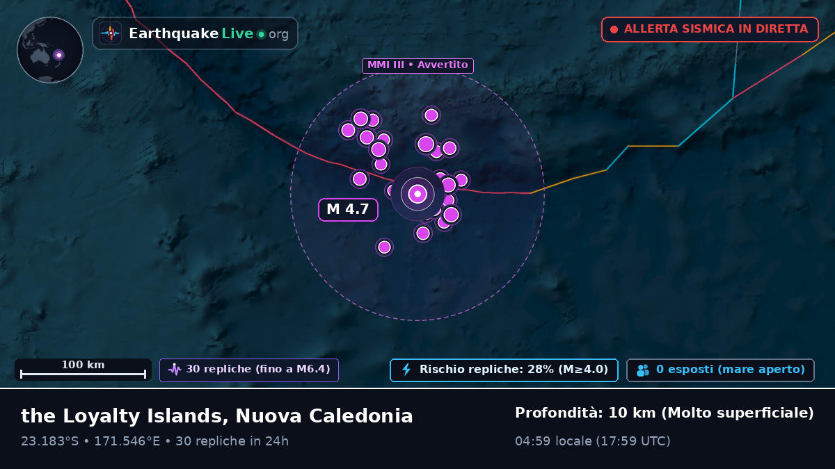 Oceano Pacifico meridionale (Nuova Caledonia)