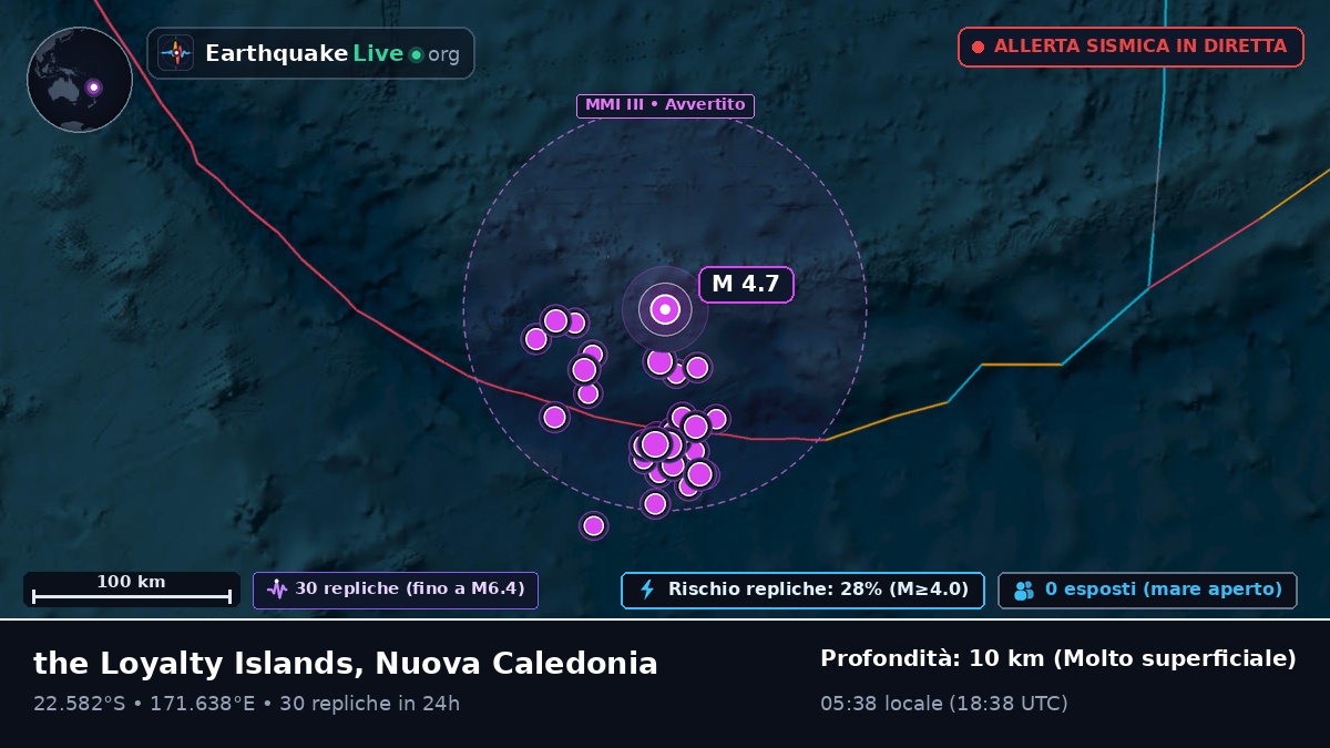 Oceano Pacifico meridionale (Nuova Caledonia)
