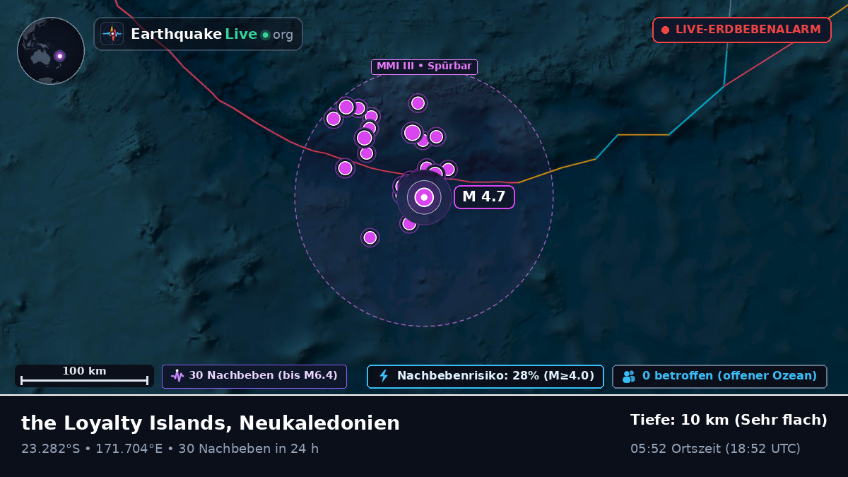Südpazifik (Neukaledonien)