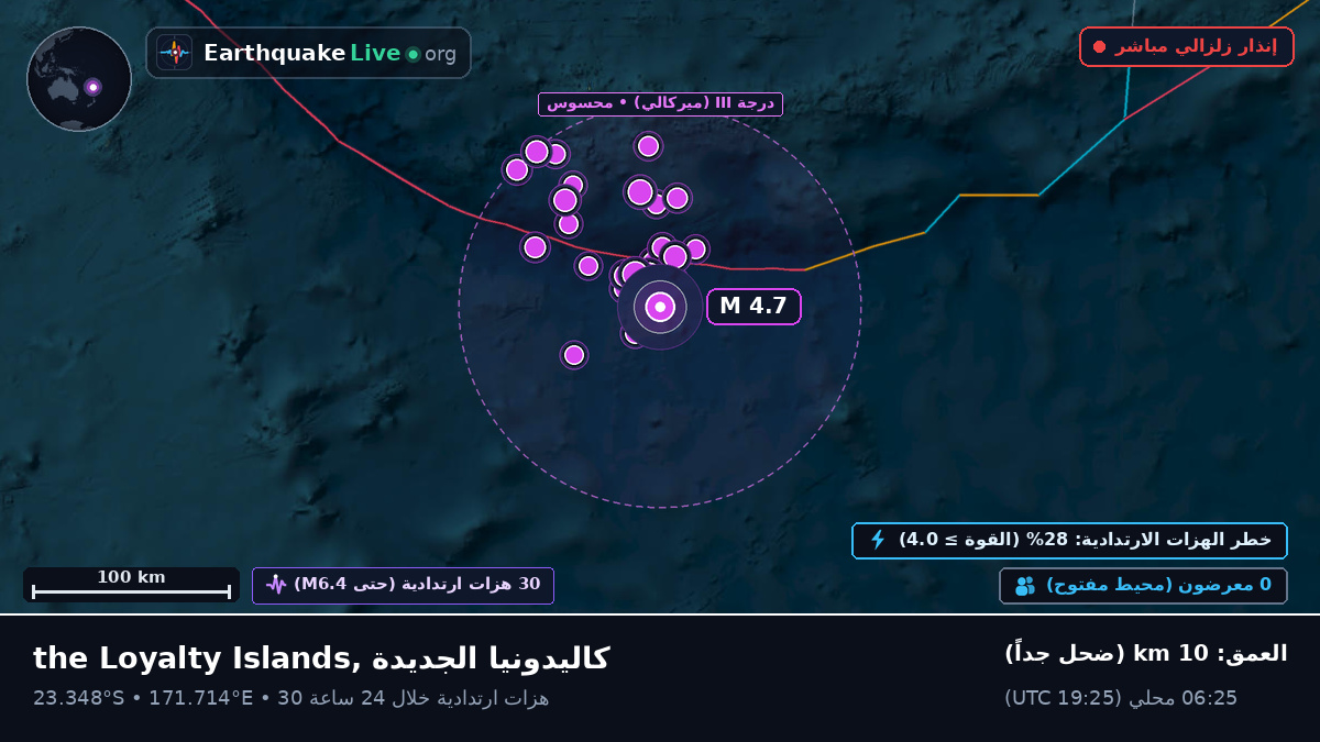 جنوب المحيط الهادئ (كاليدونيا الجديدة)