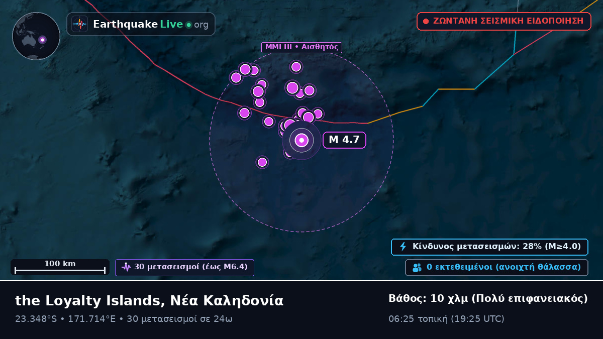 Νότιος Ειρηνικός Ωκεανός (Νέα Καληδονία)