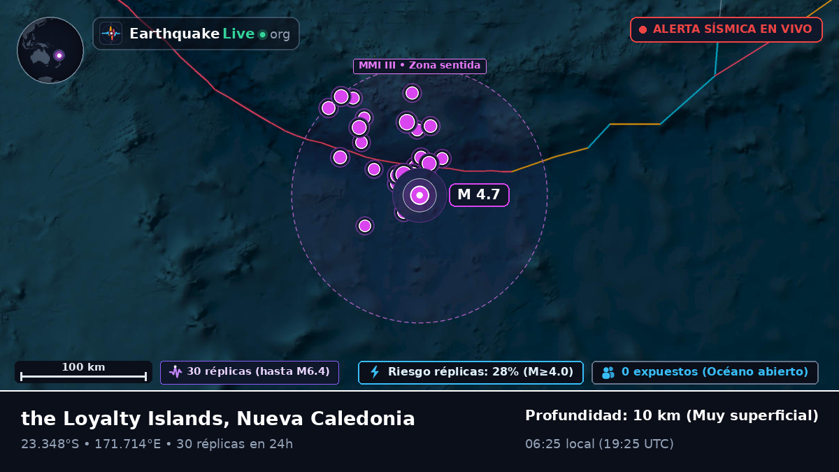 Océano Pacífico Sur (Nueva Caledonia)
