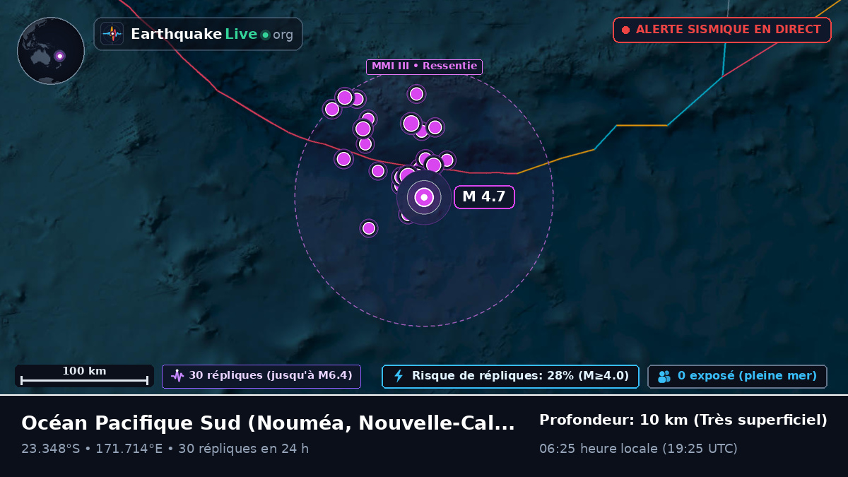 Océan Pacifique Sud (Nouvelle-Calédonie)