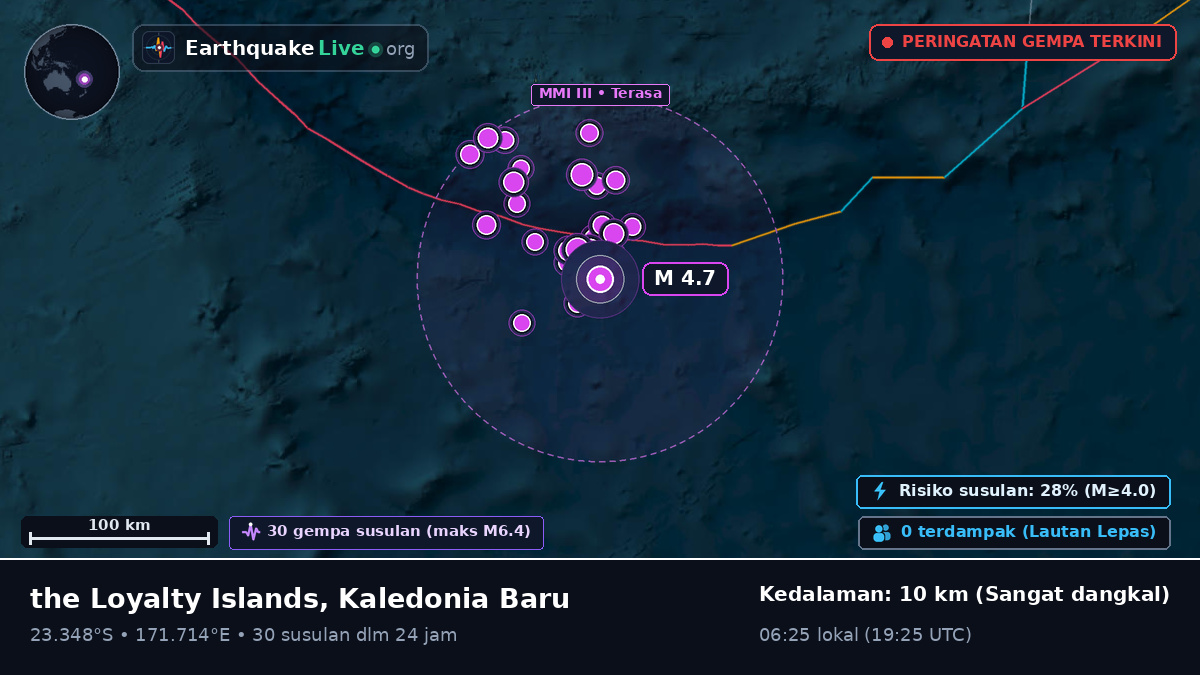 Samudra Pasifik Selatan (Kaledonia Baru)