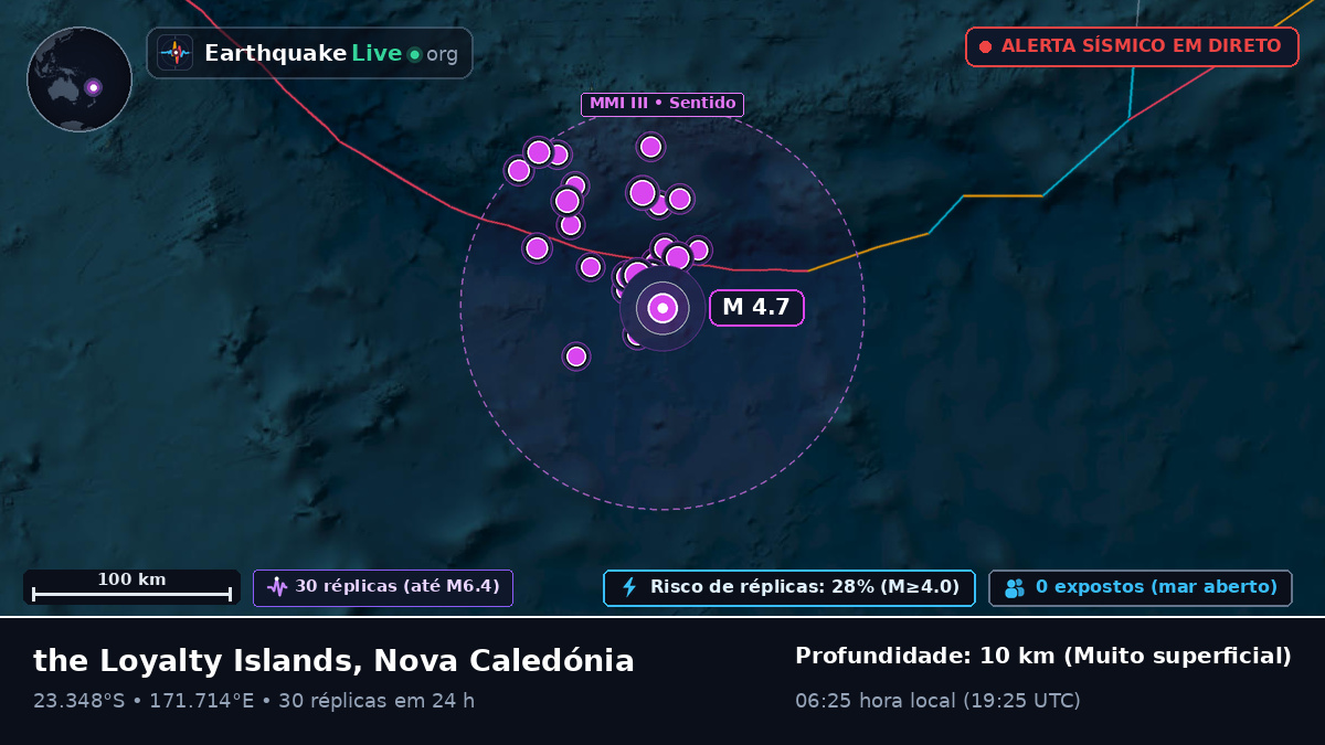 Oceano Pacífico Sul (Nova Caledónia)