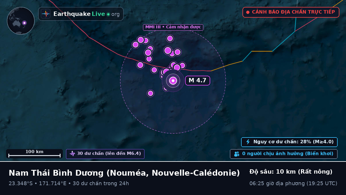 Nam Thái Bình Dương (Nouvelle-Calédonie)