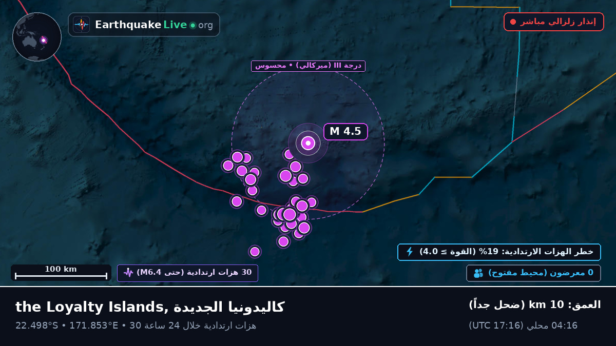 جنوب المحيط الهادئ (كاليدونيا الجديدة)