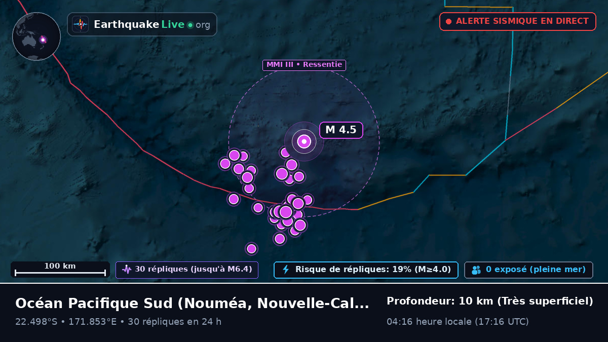 Océan Pacifique Sud (Nouvelle-Calédonie)