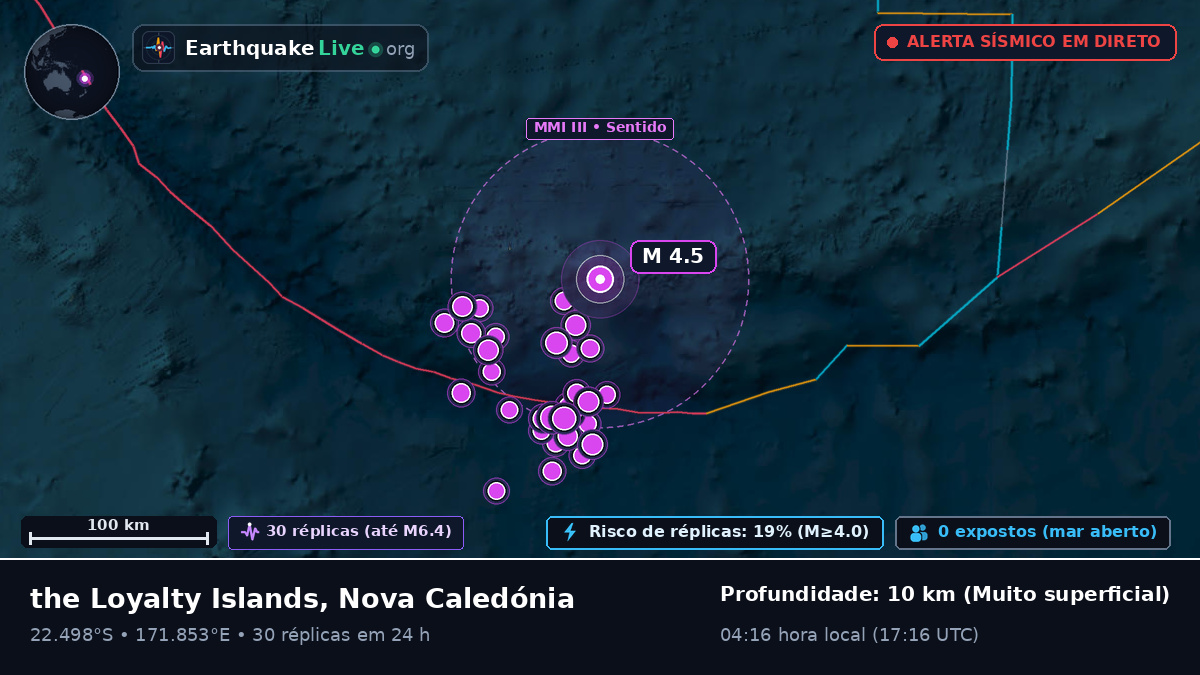 Oceano Pacífico Sul (Nova Caledónia)