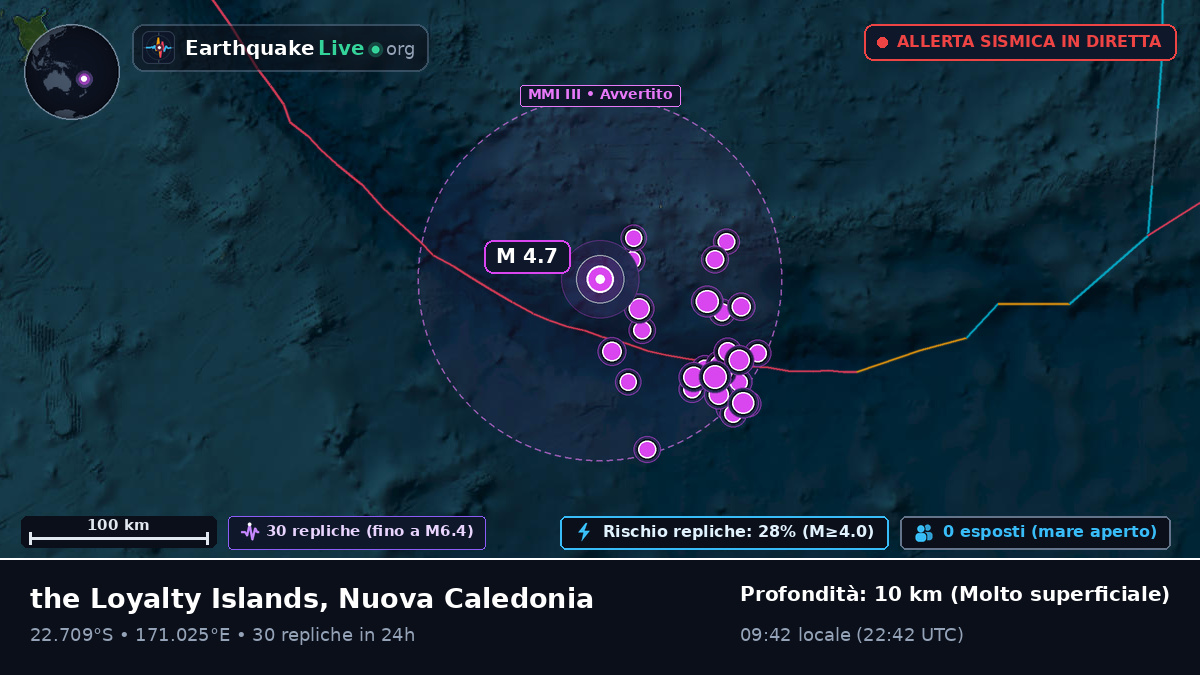 Oceano Pacifico meridionale (Nuova Caledonia)