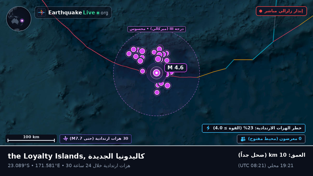 جنوب المحيط الهادئ (كاليدونيا الجديدة)