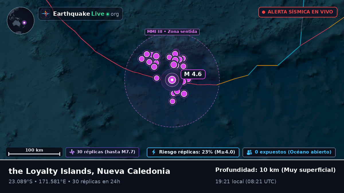Océano Pacífico Sur (Nueva Caledonia)