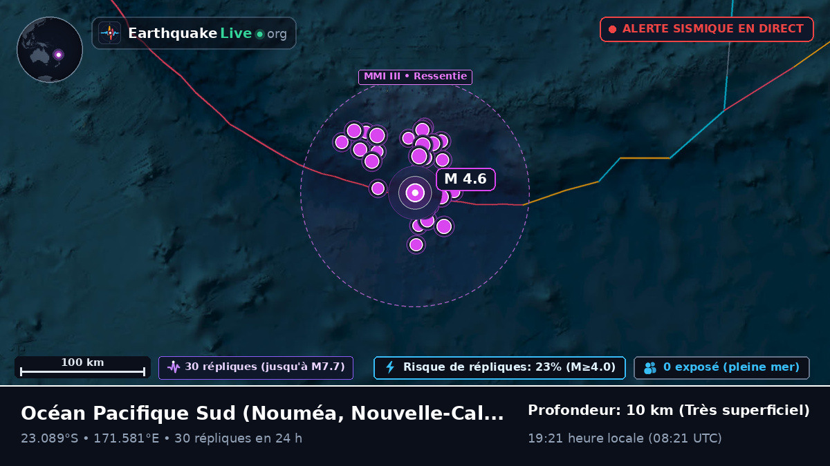 Océan Pacifique Sud (Nouvelle-Calédonie)