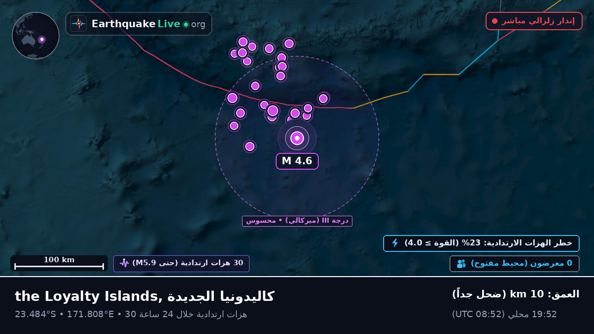 جنوب المحيط الهادئ (كاليدونيا الجديدة)