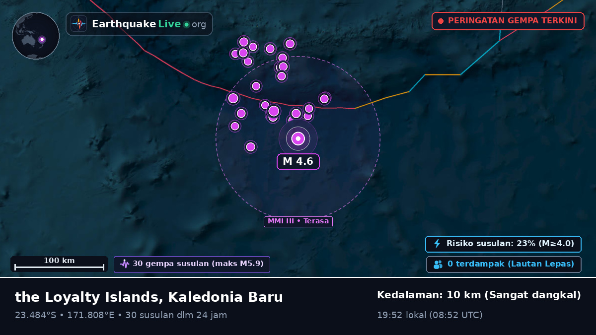 Samudra Pasifik Selatan (Kaledonia Baru)