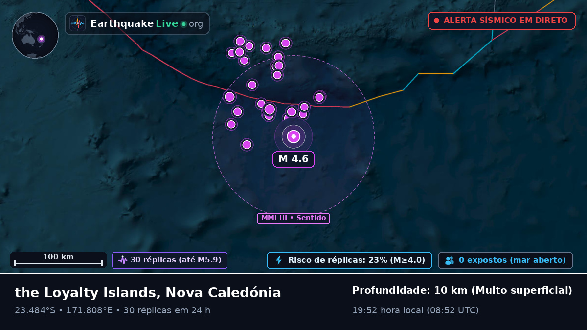 Oceano Pacífico Sul (Nova Caledónia)